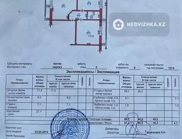 91.4 м², 3-комнатная квартира, этаж 9 из 9, 91 м², изображение - 17