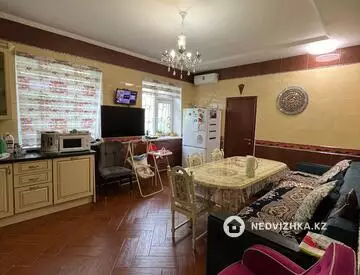 318 м², 8-комнатный дом, 8 соток, 318 м², изображение - 35