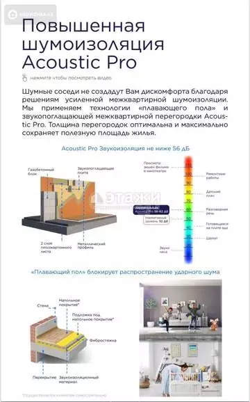 77.3 м², 2-комнатная квартира, этаж 7 из 12, 77 м², изображение - 18