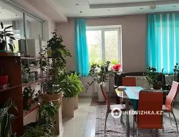 Общепит в отдельно стоящее здание, этаж 1 из 4, 2 200 м²