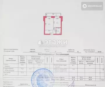 37.3 м², 1-комнатная квартира, этаж 9 из 9, 37 м², изображение - 25