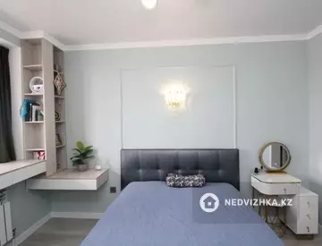 2-комнатная квартира, этаж 8 из 9, 37 м²