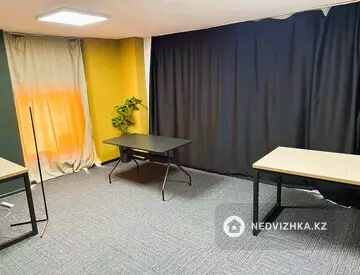 330 м², Помещение, этаж 1 из 10, 330 м², изображение - 10