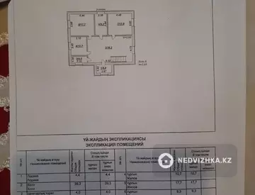 300 м², 6-комнатный дом, 15 соток, 300 м², изображение - 14