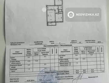 52.3 м², 2-комнатная квартира, этаж 4 из 17, 52 м², изображение - 13