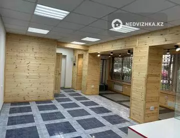 70 м², Торговое помещение, этаж 1 из 1, 70 м², на длительный срок, изображение - 10