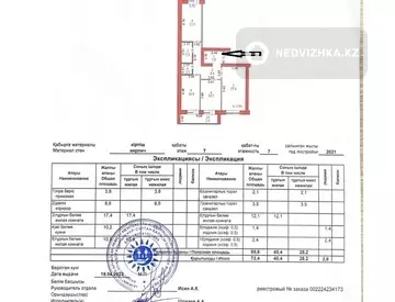 72.4 м², 3-комнатная квартира, этаж 7 из 7, 72 м², изображение - 0