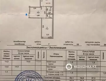 54 м², 1-комнатная квартира, этаж 7 из 5, 54 м², изображение - 10