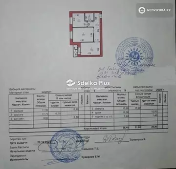 60 м², 2-комнатная квартира, этаж 9 из 10, 60 м², изображение - 2