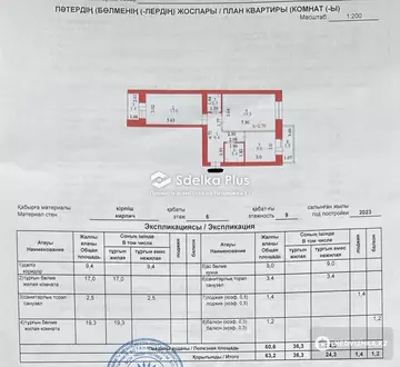 63.2 м², 2-комнатная квартира, этаж 6 из 9, 63 м², изображение - 17