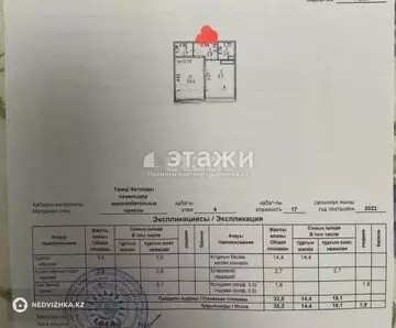 35.3 м², 1-комнатная квартира, этаж 4 из 17, 35 м², изображение - 2