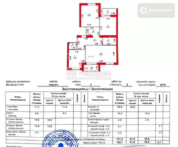 105 м², 3-комнатная квартира, этаж 6 из 6, 105 м², изображение - 29