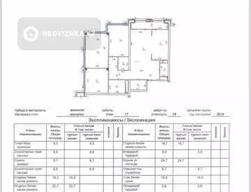 142 м², 4-комнатная квартира, этаж 17 из 18, 142 м², изображение - 27