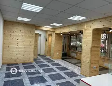 70 м², Торговое помещение, этаж 1 из 1, 70 м², на длительный срок, изображение - 6