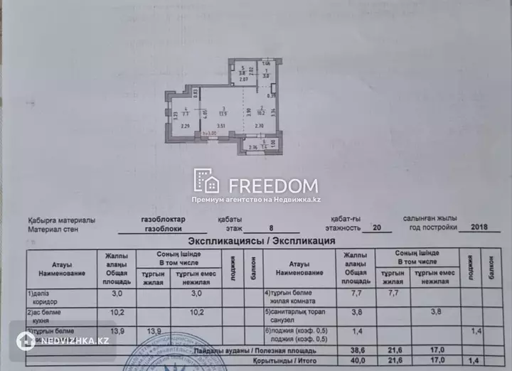 40 м², 1-комнатная квартира, этаж 8 из 20, 40 м², изображение - 1