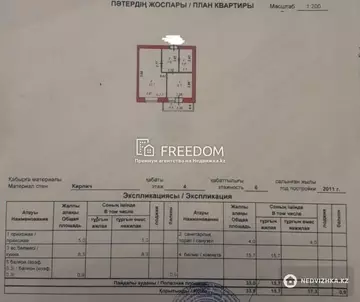 33.9 м², 1-комнатная квартира, этаж 4 из 6, 34 м², изображение - 7