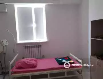 900 м², Здание, 2 этажа, 900 м², изображение - 14