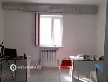 900 м², Здание, 2 этажа, 900 м², изображение - 29