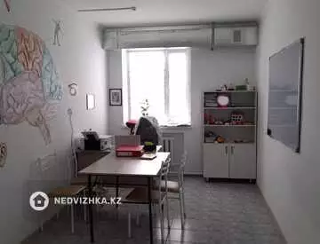 900 м², Здание, 2 этажа, 900 м², изображение - 18