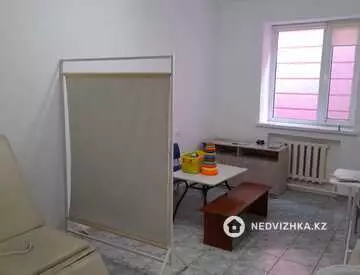 900 м², Здание, 2 этажа, 900 м², изображение - 9