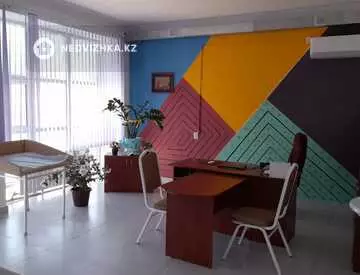 900 м², Здание, 2 этажа, 900 м², изображение - 19