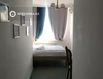 270 м², Гостиница, этаж 5 из 1, 270 м², изображение - 9