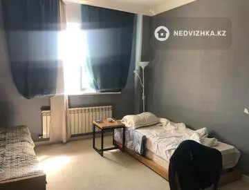 270 м², Гостиница, этаж 5 из 1, 270 м², изображение - 20