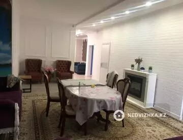 270 м², Гостиница, этаж 5 из 1, 270 м², изображение - 4