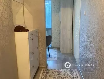 1-комнатная квартира, этаж 2 из 5, 36 м², посуточно