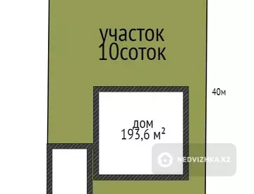 193.6 м², 5-комнатный дом, 10 соток, 194 м², изображение - 20