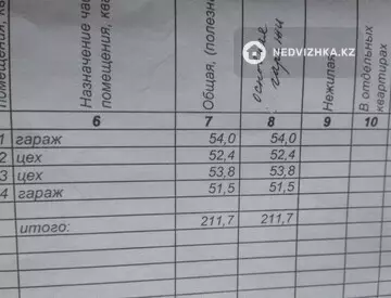 1345 м², Производственное помещение, 1 этаж, 1 345 м², изображение - 6