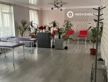 Помещение, этаж 1 из 2, 320 м², на длительный срок