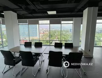 Офисное помещение, этаж 6 из 3, в бизнес-центре, 265 м², на длительный срок