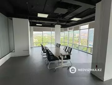 Офисное помещение, этаж 6 из 3, в бизнес-центре, 265 м², на длительный срок