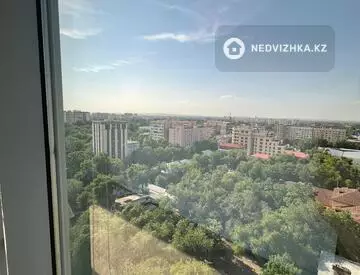 Офисное помещение, 3 этажа, в бизнес-центре, 413 м², на длительный срок