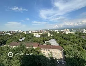 413 м², Офисное помещение, 3 этажа, в бизнес-центре, 413 м², на длительный срок, изображение - 11