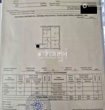 53.7 м², 2-комнатная квартира, этаж 15 из 17, 54 м², изображение - 6