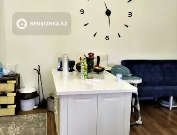 400 м², 6-комнатный дом, 9 соток, 400 м², изображение - 21