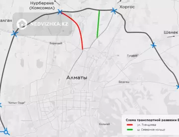 0 м², Участок 150.0 соток, изображение - 8