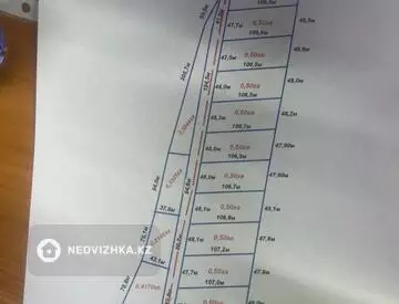 0 м², Участок 150.0 соток, изображение - 7