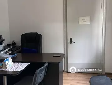 210 м², Готовый бизнес, этаж 1 из 2, 210 м², изображение - 5