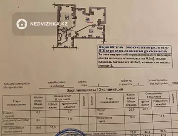 71 м², 2-комнатная квартира, этаж 2 из 7, 71 м², изображение - 21