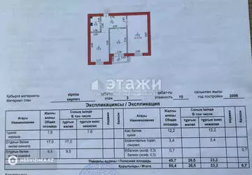 2-комнатная квартира, этаж 3 из 10, 50 м²
