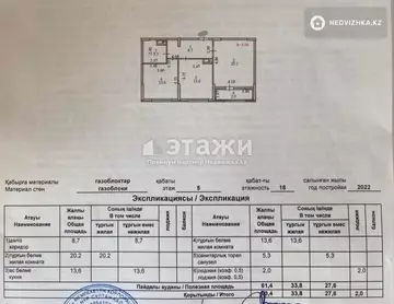 63.4 м², 2-комнатная квартира, этаж 5 из 18, 63 м², изображение - 27