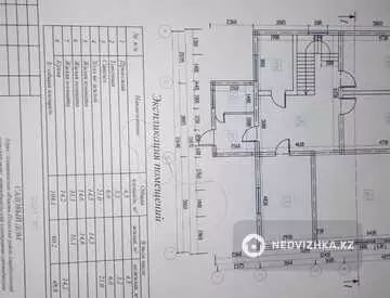 180 м², 6-комнатный дом, 6 соток, 180 м², изображение - 23