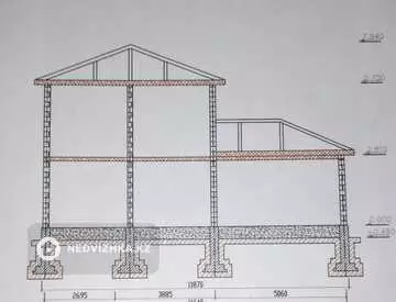 180 м², 6-комнатный дом, 6 соток, 180 м², изображение - 25