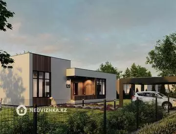 ЖК Lake Villa, миниатюра 5