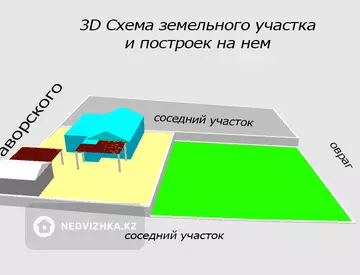 80 м², 4-комнатный дом, 80 м², изображение - 7