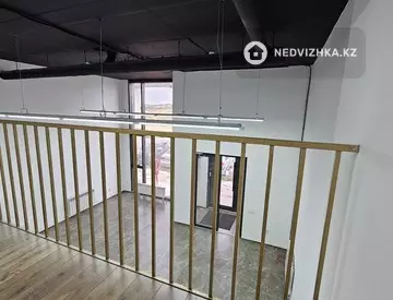 180 м², Торговое помещение, этаж 1 из 18, 180 м², изображение - 9