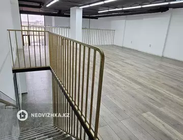 180 м², Торговое помещение, этаж 1 из 18, 180 м², изображение - 10